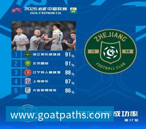U17男篮虐委内瑞拉!张懿赵杰+2将齐爆,多人贡献,吕飞燕下替补